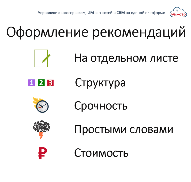 Оформление рекомендаций в автосервисе в Южно-Сахалинске