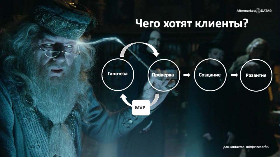 О стратегии проСТО. Аналитика на u-sahalinsk.win-sto.ru