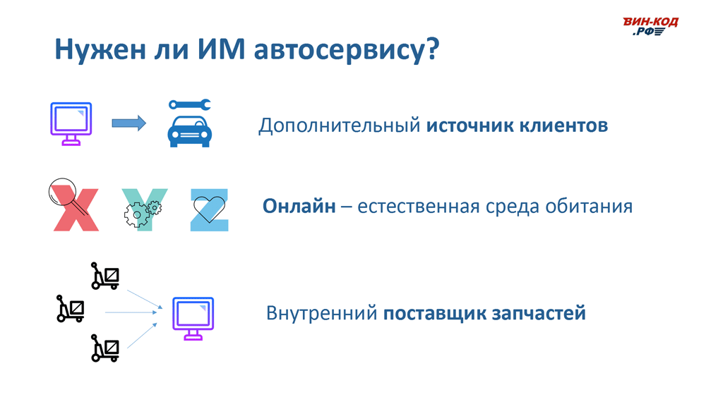 Интернет-магазин автозапчастей — это источник трафика в Южно-Сахалинске