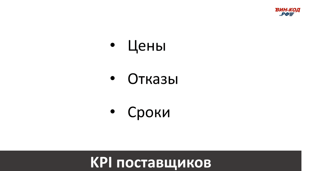 Основные KPI поставщиков в Южно-Сахалинске